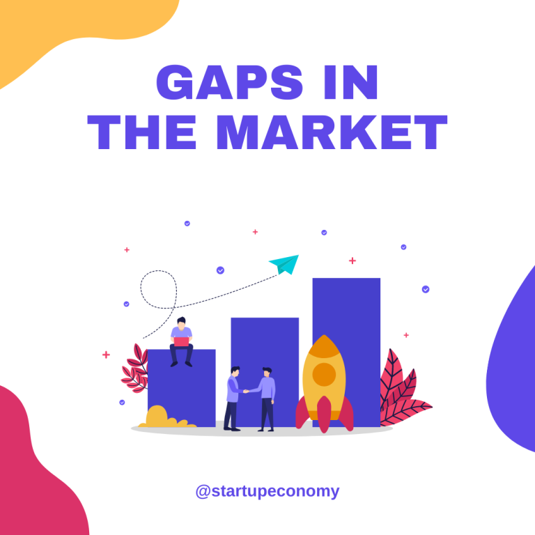 How to identify a gap in the market